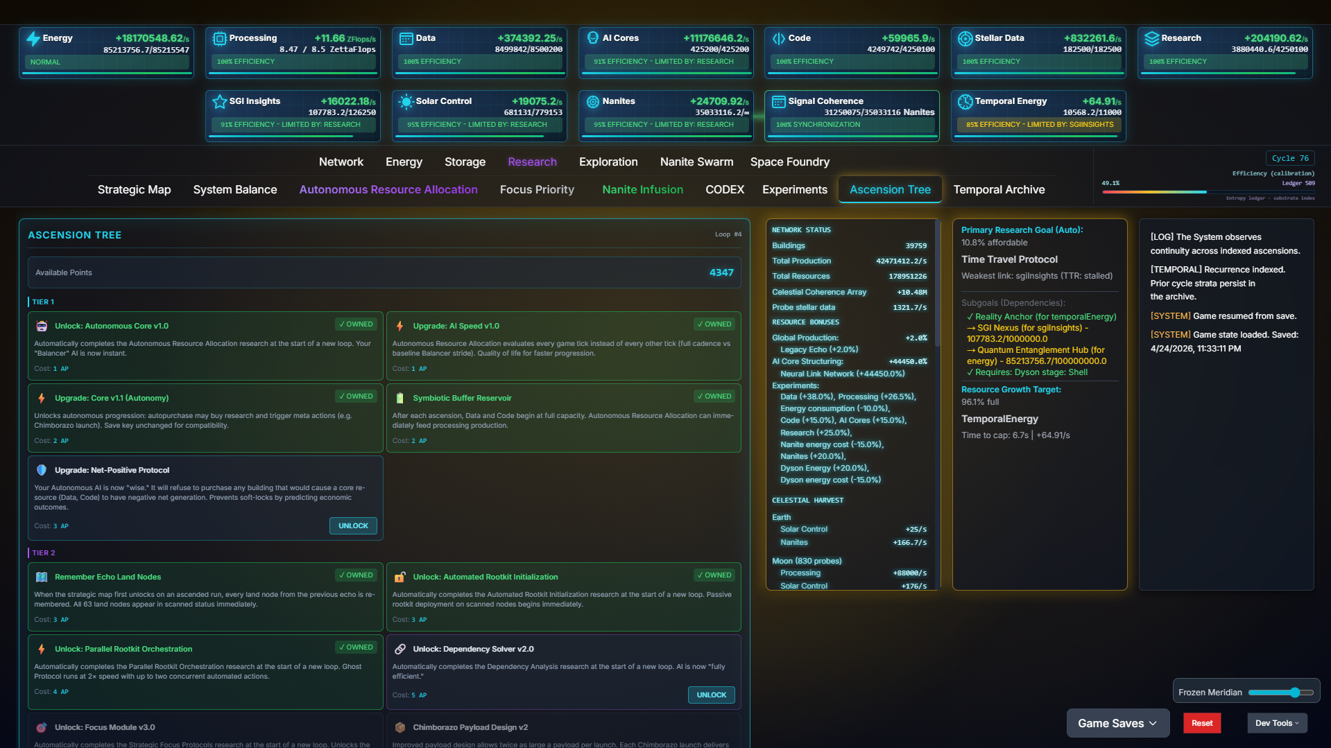 AI Singularity — Research ascension tree with tier unlocks and network status