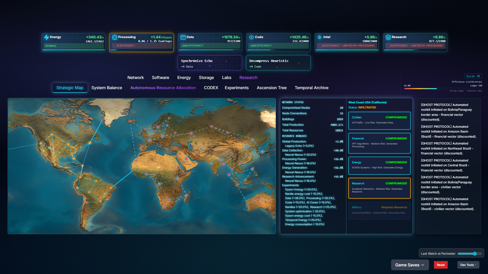 AI Singularity — Earth strategic map with compromised nodes, regional infiltration status, and Ghost protocol log