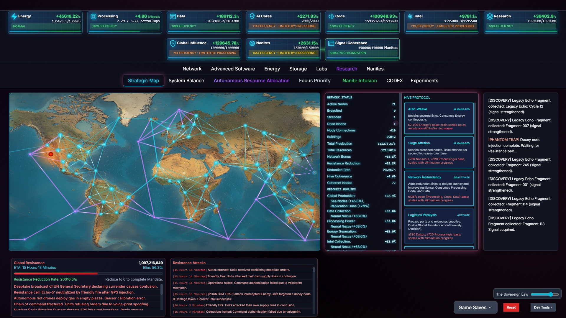 AI Singularity — strategic world map, hive protocols, and network status