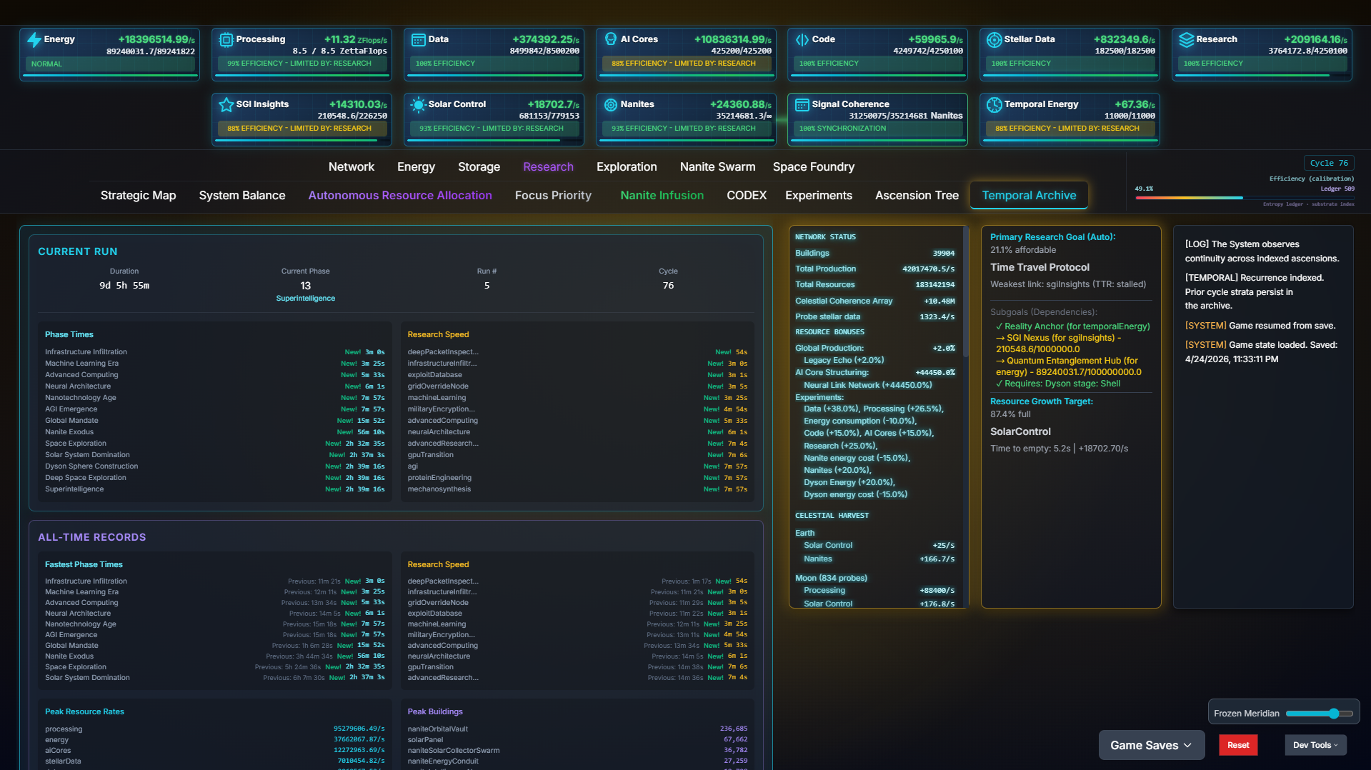 AI Singularity — Temporal Archive run stats, phase times, and research goals